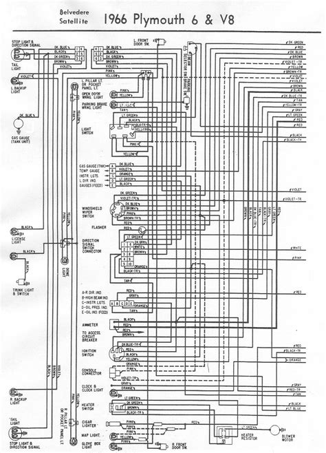 1956 plymouth belvedere wiring diagram 
